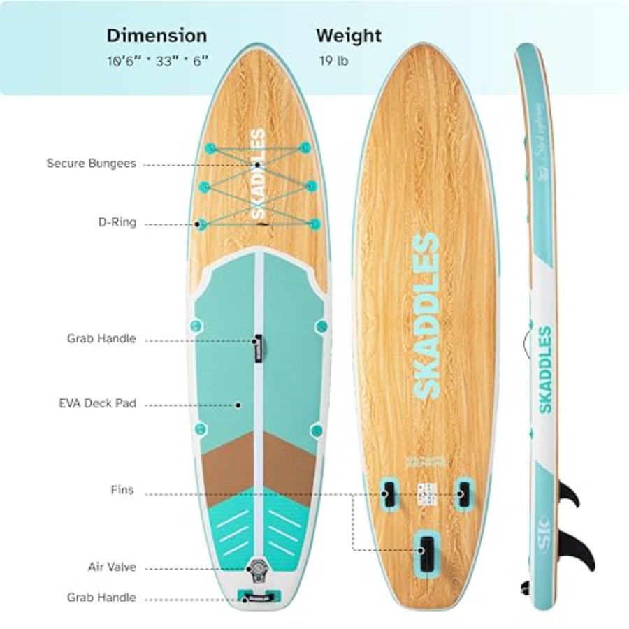 Nadmuchiwana deska SUP do wędk – Yoga Fitness Board recenzja i cena