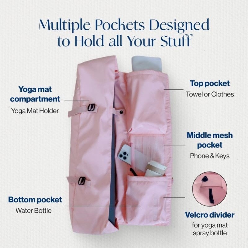 Torba na jogę, plecak do przec – Yoga Mat For Fitness recenzja i cena